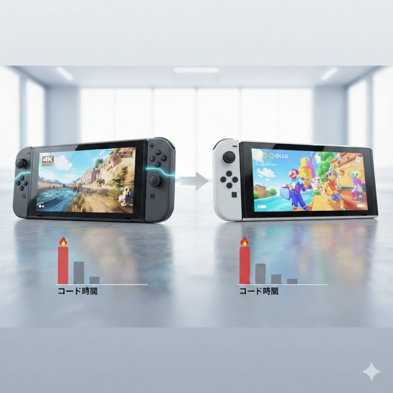 【2026最新】Switch2と有機ELモデルを徹底比較！今買うならどっち？コスパ最強の選び方