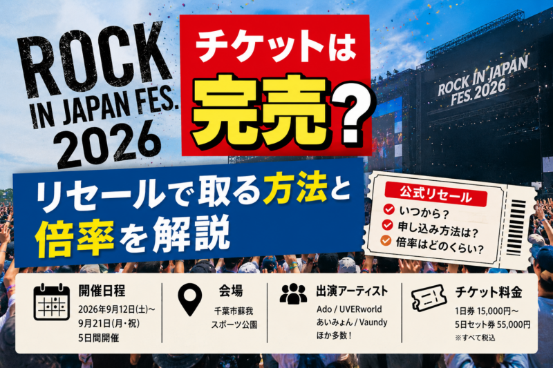 ロックインジャパンフェス2026のチケット完売状況と公式リセール、倍率を紹介するイメージ画像